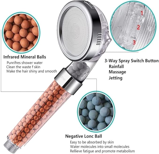 Filtered Hand Held Shower Head - Ionic Head - Help Reduces Hair Loss - Rainfall Spa - Water Saving - Purifies Water - Remove Chlorine